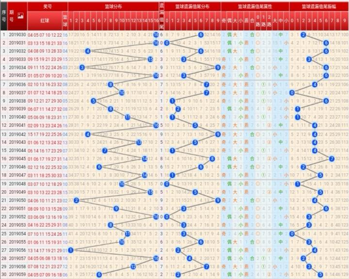 探索数字的奥秘，手机上看彩票走势图的APP指南,手机上看彩票走势图的app
