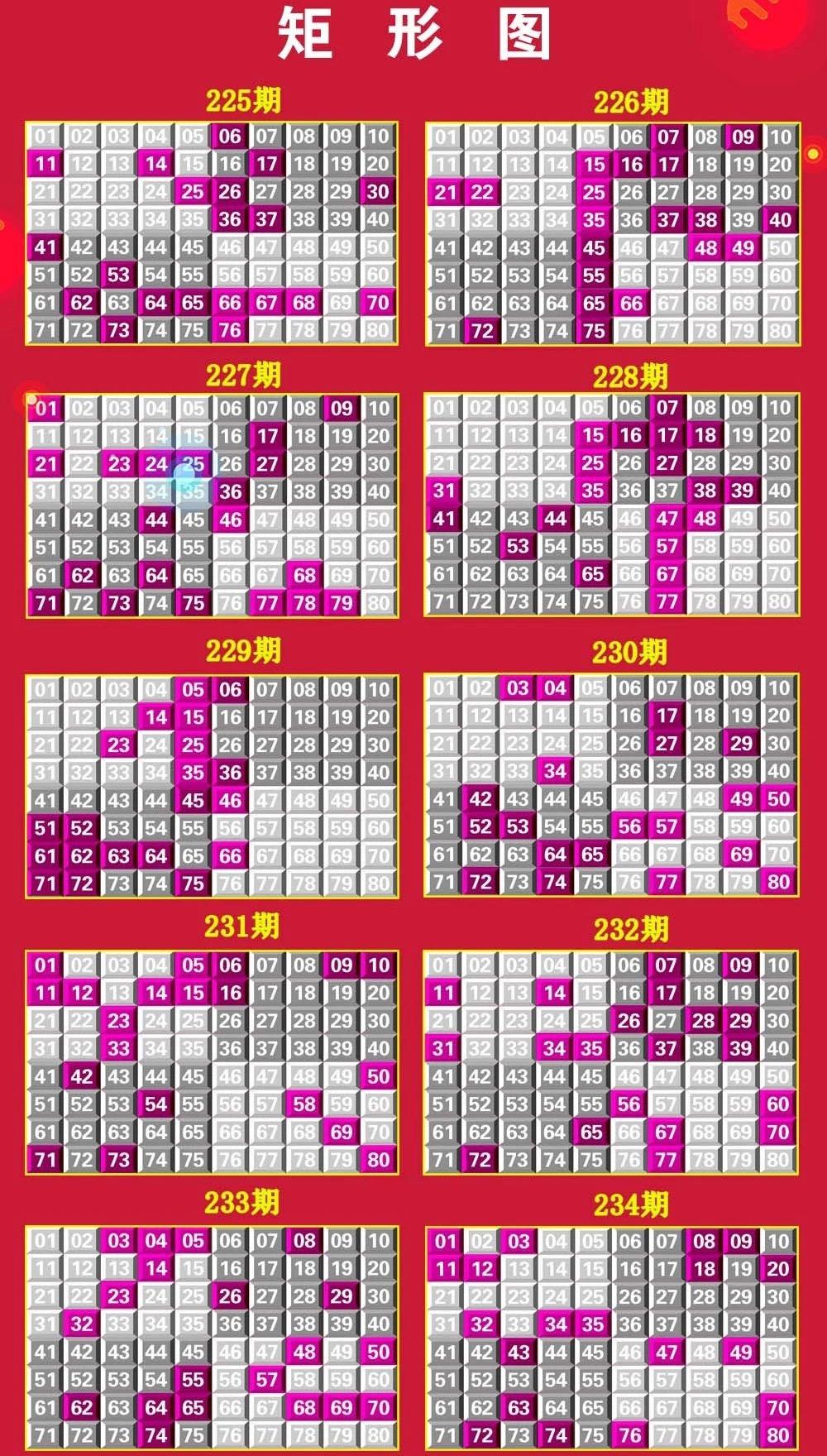 福彩快乐8模拟投注，探索数字游戏的乐趣与智慧,福彩快乐8模拟投注