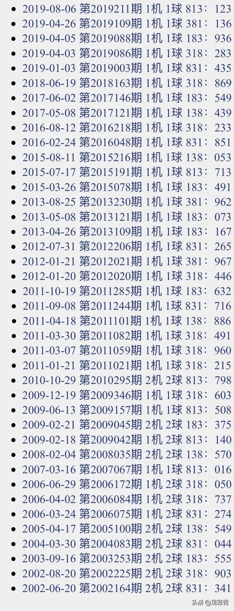 3D试机号，揭秘绕胆图彩之网与O57的奇幻之旅,3d试机号绕胆图彩之网载原o5757cc