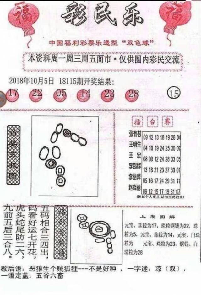 双色球开奖 第6页