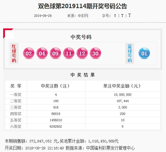 2019年双色球开奖号码查询，揭秘第6期中大奖的幸运密码——以历史视角解读,双色球开奖号码查询2021066