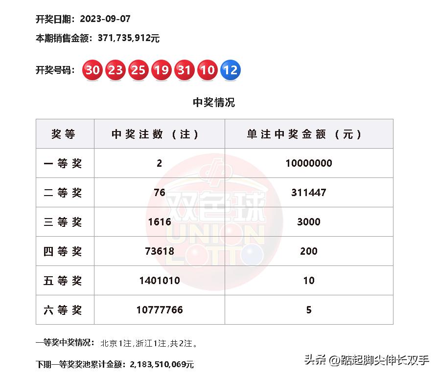 探索双色球奥秘，揭秘开奖号码查询神器的下载与安装,双色球开奖号码查询神器下载安装