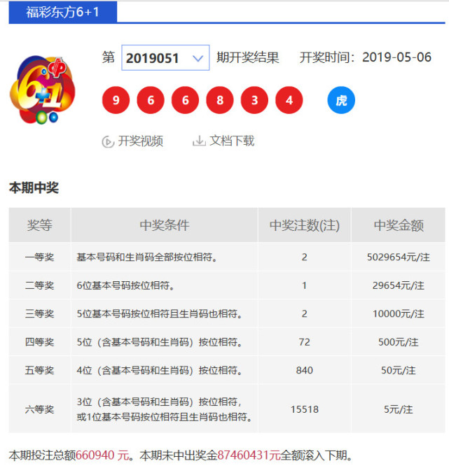 昨晚双色球福利彩票中奖号码揭秘，幸运的火花照亮了谁的夜空？,昨晚福利彩票双色球的中奖号码