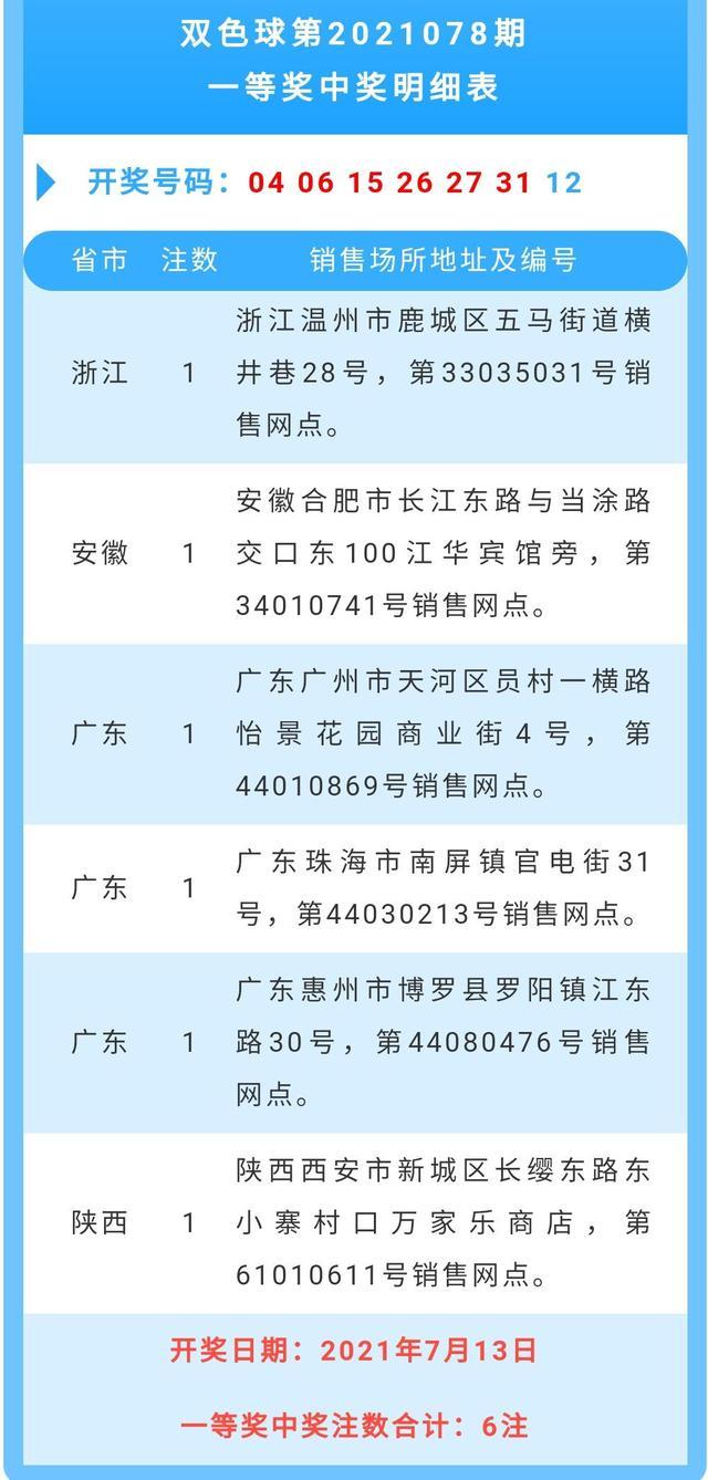 3D彩票缩水软件手机版，智能工具助力理性购彩,3d彩票缩水软件手机版