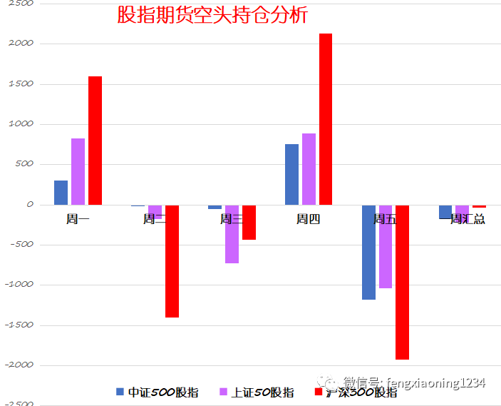 胜负彩2318期精准推荐，洞悉数据，智取未来,胜负彩23138期推荐