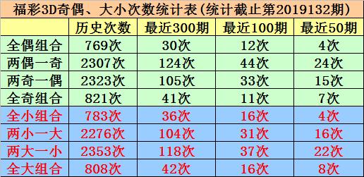 3D字谜，布衣和值的奇妙之旅,3d字谜布衣和值