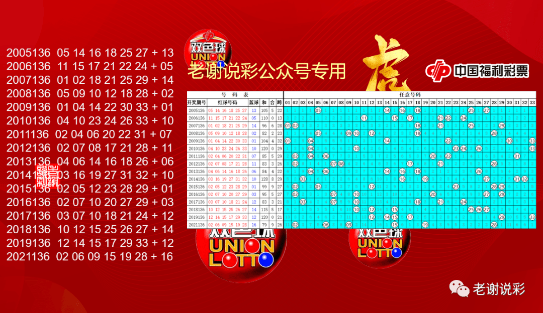 探索香港赛马会免费资料网的无限可能，从慈善到知识的桥梁香港赛马会资料网址谁知道?