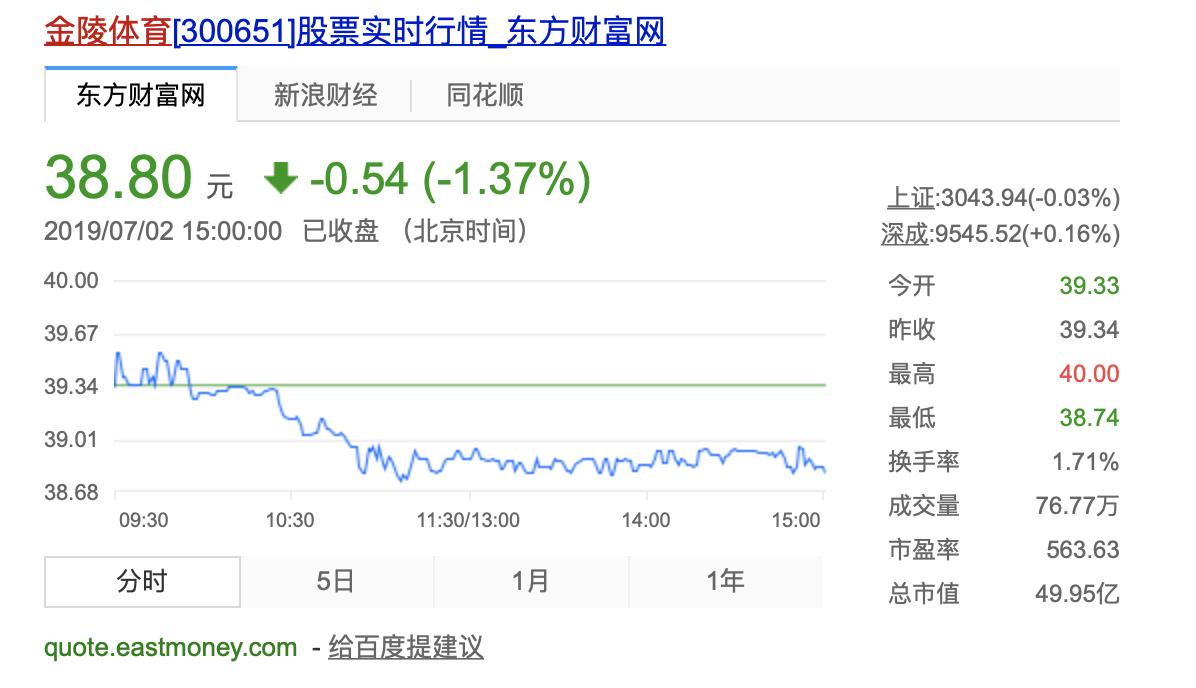 探秘金陵体育与海南彩票的跨界融合，一场数字娱乐新风潮,金陵体育海南彩票