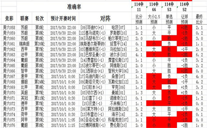 探索北京快3开奖结果，全面查询与理性分析,北京快3开奖结果全部查询