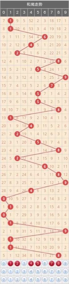 揭秘白小姐一肖的真相，理性对待彩票，拒绝赌博陷阱白小姐一肖一码准一肖
