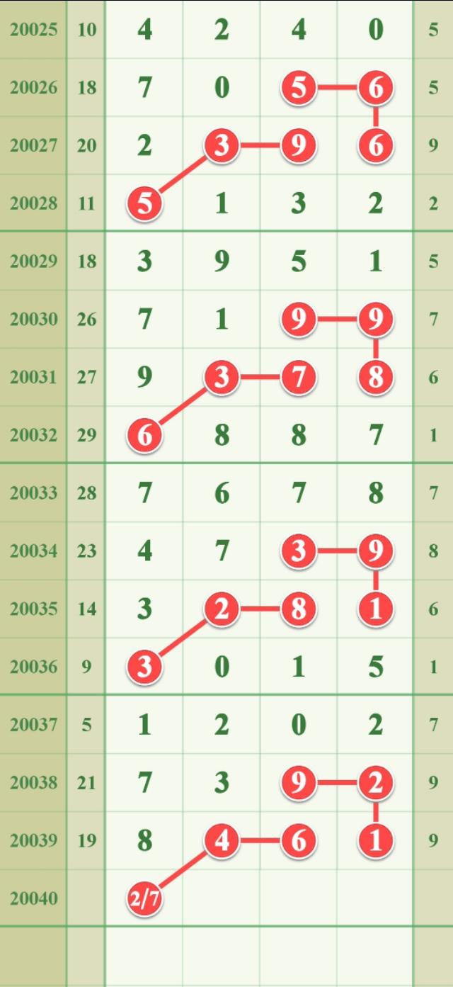 揭秘四肖八码中特期期的精准预测与精选策略四肖八码中特期期准精选资料丿做牛做马