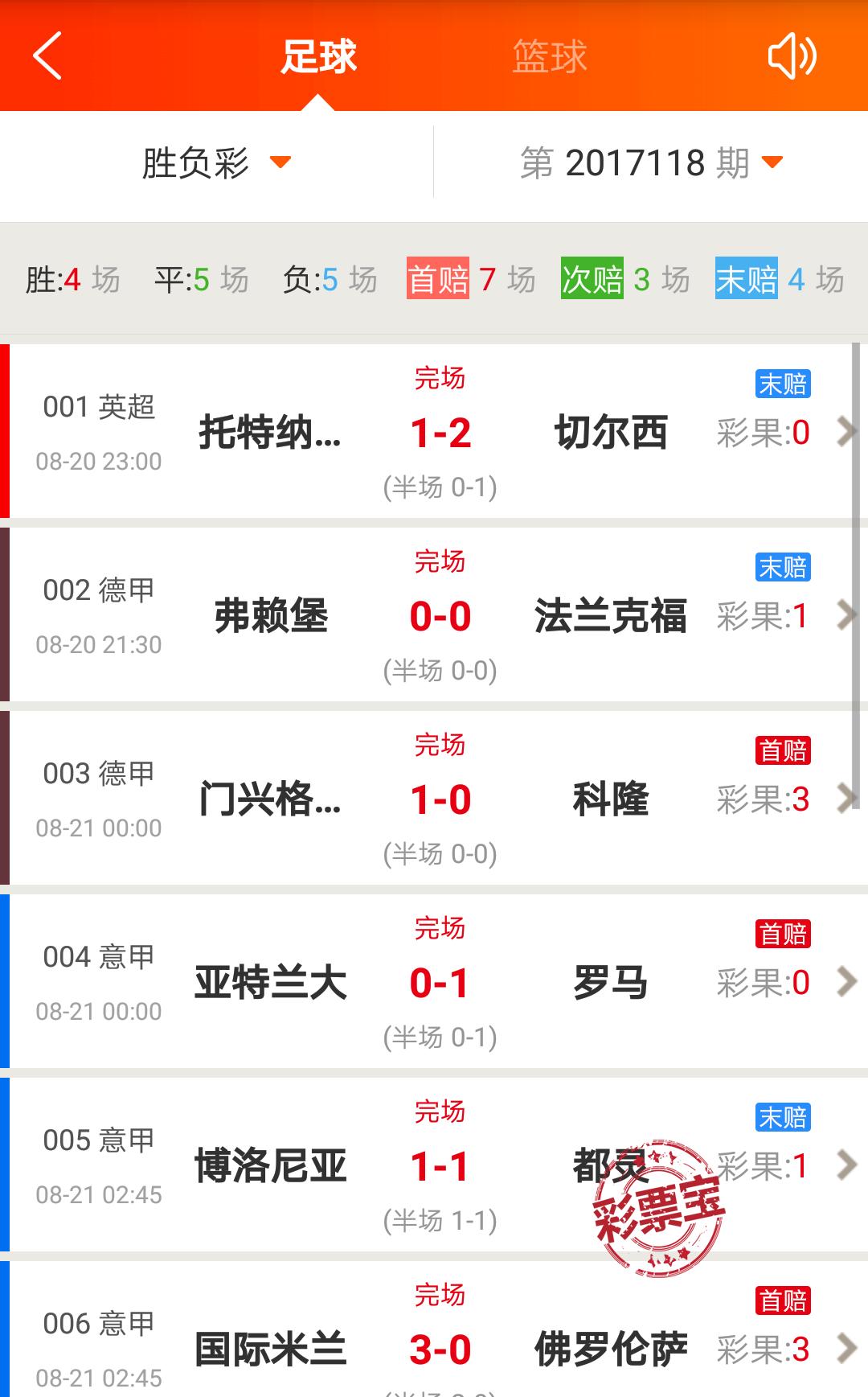 南风吹故人 第53页