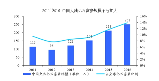 3D福彩走势图综合版，201期至第498期的深度解析与未来展望,3d福彩走势图综合版正版200期