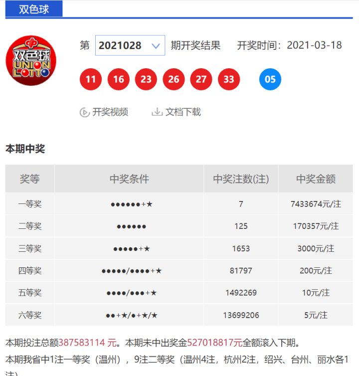 500万北京单场计算器，精准投注的智慧之选,500万北京单场计算器
