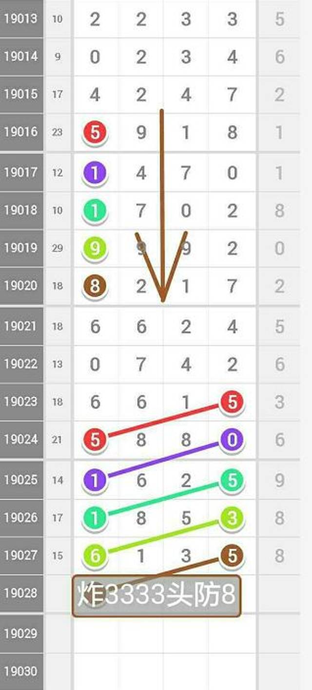数字游戏解锁