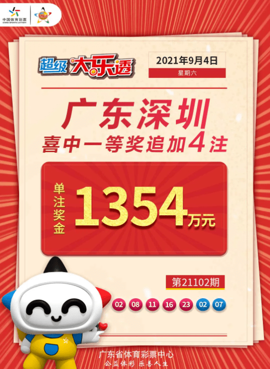 深圳福彩一等奖领取全攻略，从梦想到现实的跨越,深圳福彩一等奖在哪里领