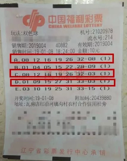 探索中国福彩双色球，单式投注的中奖规则揭秘,中国福彩双色球中奖规则单式