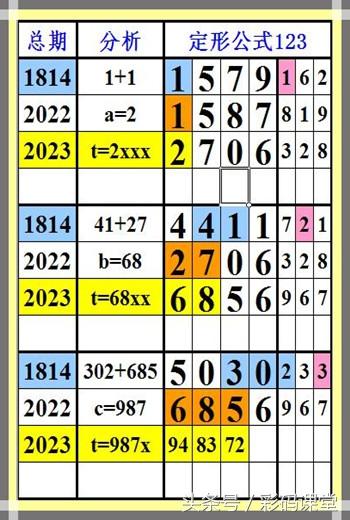 2035年香港今晚开奖结果查询，数字与梦想的交汇2020年香港今晚开奖结果查询