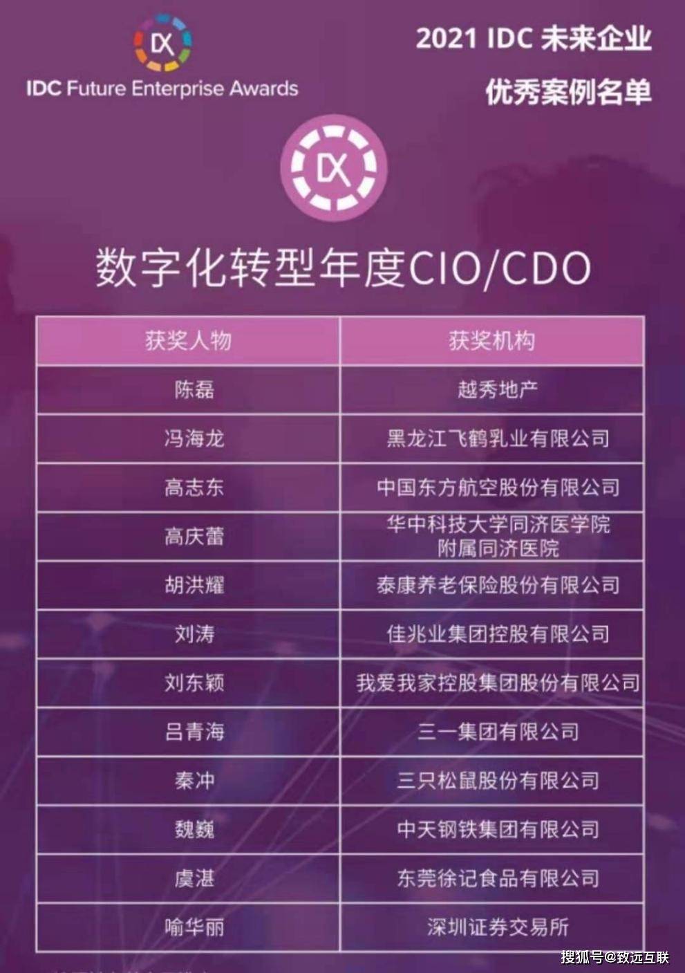 2035年新奥开奖记录，未来彩票的数字化与透明化探索2025新奥历史开奖记录73期