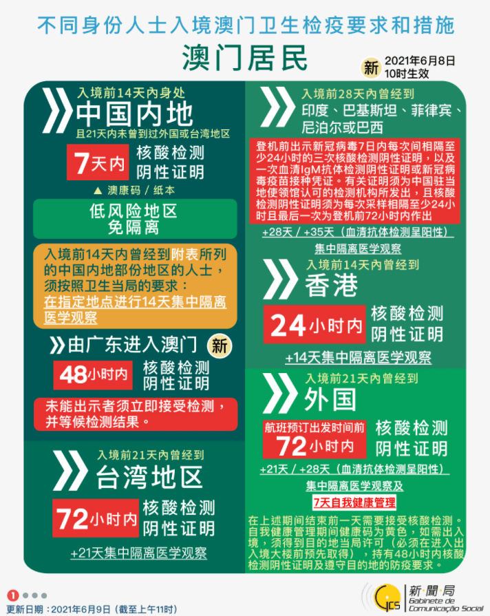 2035年，澳门码的未来与今晚开奖号码的无尽探索2023今晚澳门码开奖号码75