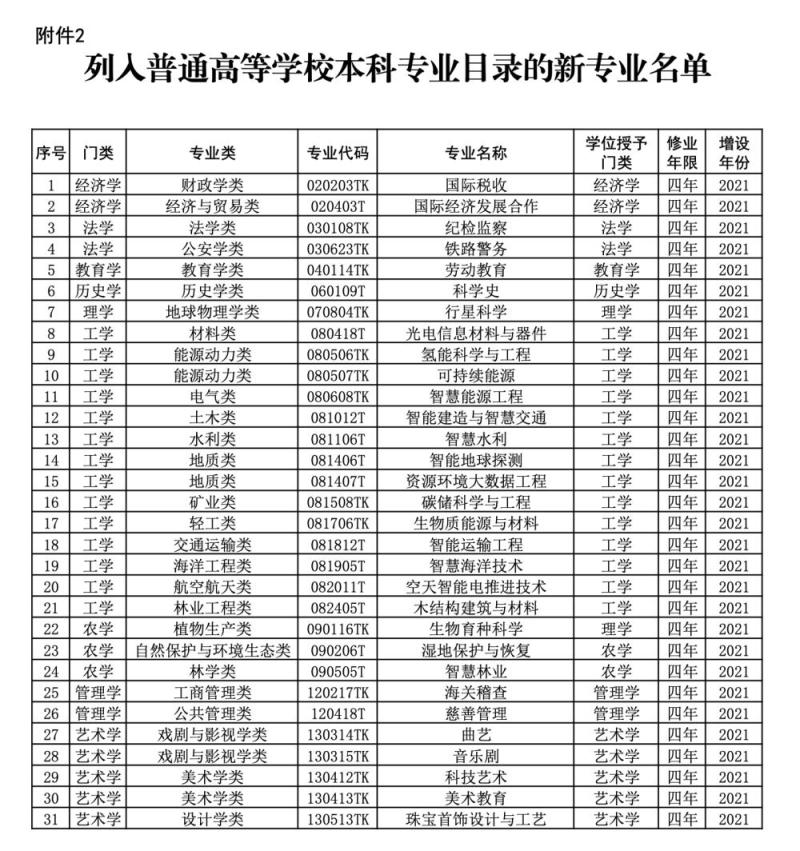 探索新澳门彩，最新开奖记录查询表图片解析与趋势分析新澳门彩最新开奖记录查询表图片94i