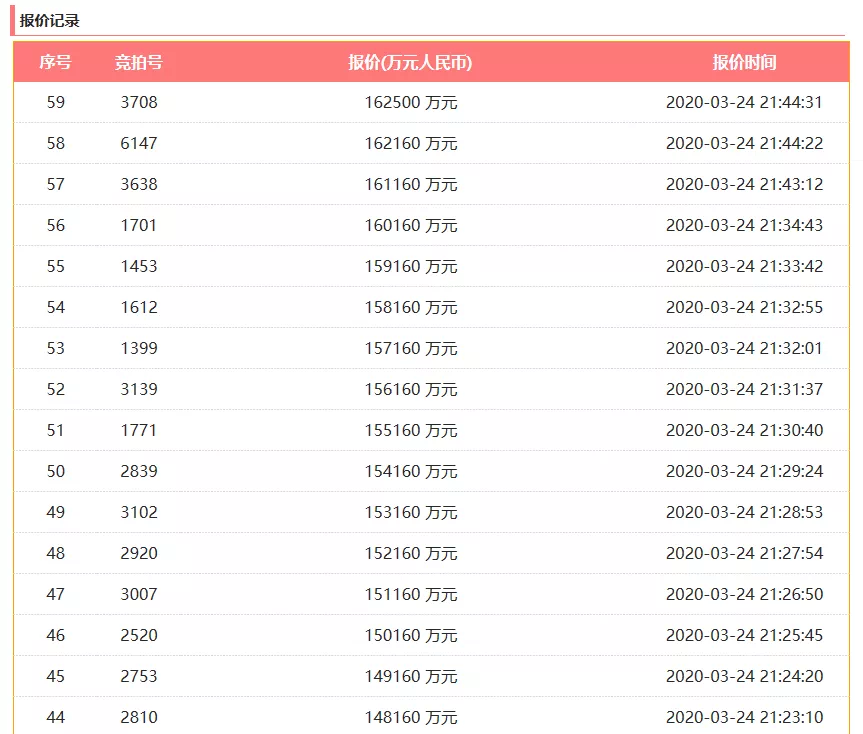 免费公开新澳204年正版资料，开启智慧与机遇的钥匙新澳2025今晚开奖结果