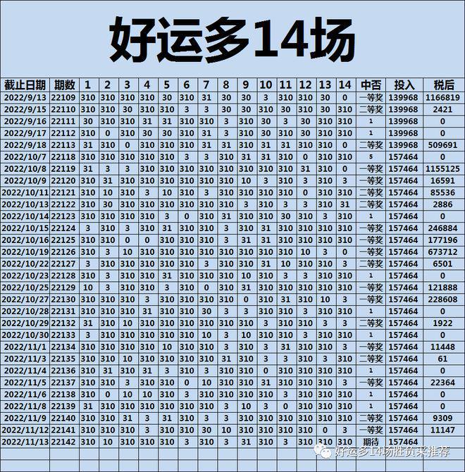 管家婆心水主论坛，揭秘背后的智慧与责任管家婆心水论高手论坛