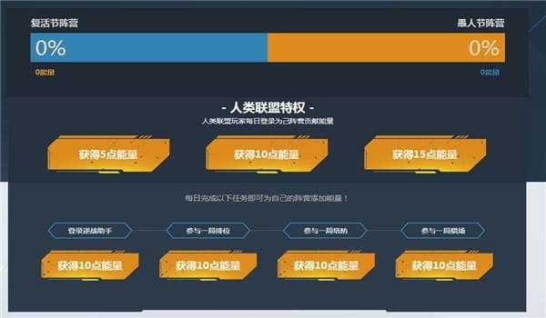 比思论坛吧—思想碰撞的火花之地比思论坛如何充值会员