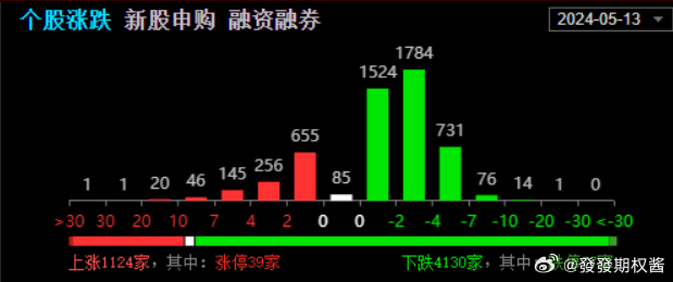 揭秘三期必出一现象的背后逻辑与现实考量三期必出一期1期什么意思