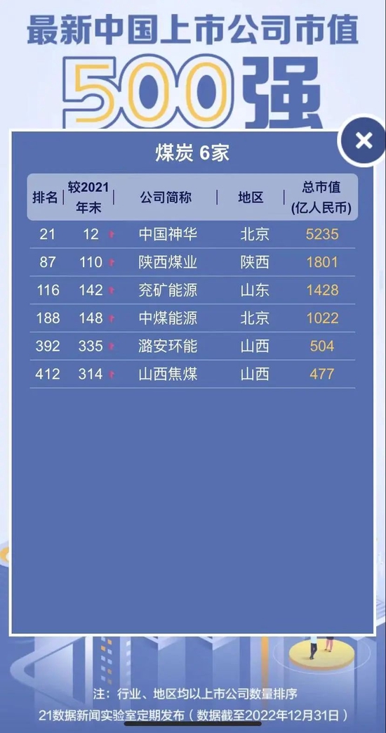 澳门203年历史开奖记录查询，透视澳彩的辉煌与变迁澳门2023历史开奖记录查询表最新消息及时间