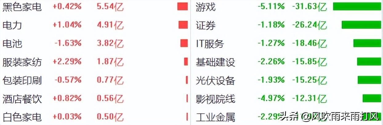 天下彩，免费资料大全的真相与风险天下彩全部免费资料