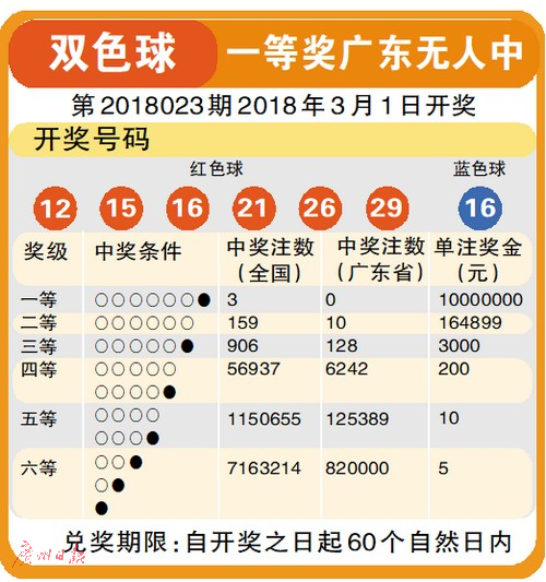 2036年香港开奖结果与未来展望，透明、公正的公益之举香港2020年开奖233cm