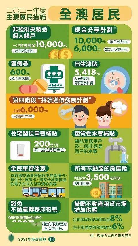 探索澳门，免费资料网站，解锁城市魅力打开澳门网站免费资料2021年