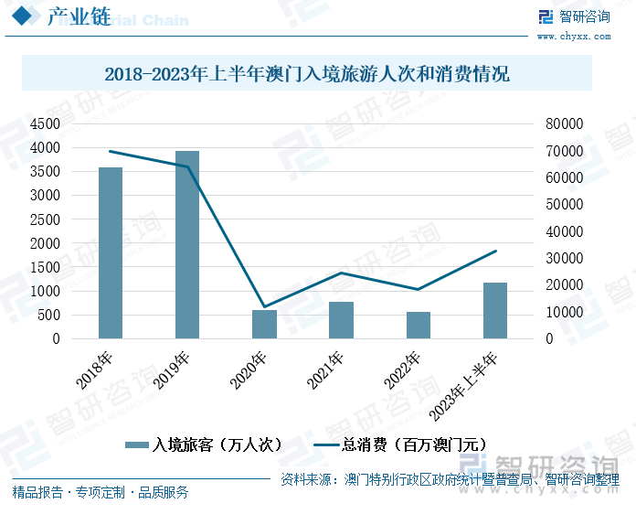 2045年新澳门王中王的神秘面纱，揭秘与展望2024年新澳门王中王资料第152期