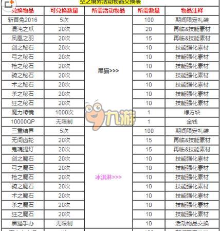 探索2肖3码的奥秘，解锁数字游戏新境界2肖3码一码