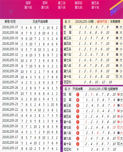 探索新澳历史的璀璨瞬间,揭秘开奖记录查询的奥秘新澳历史开奖记录查询结果出号走势图