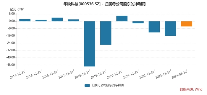 澳门开奖结果2036，透明公正，科技引领的未来趋势澳门开奖结果2023开奖结果查询近50期