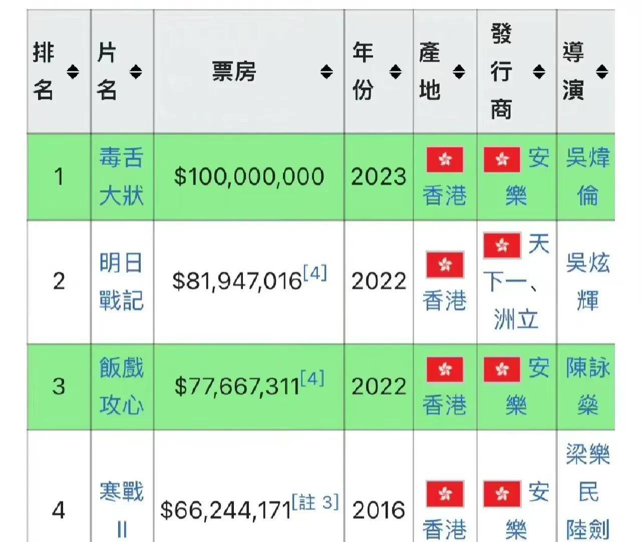 揭秘三期必出一现象，概率与规律的交织三期必出一期三期必开一期香港