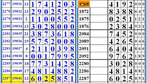 七位数今日查询结果，揭秘数字背后的奥秘与影响体彩七位数今天查询结果