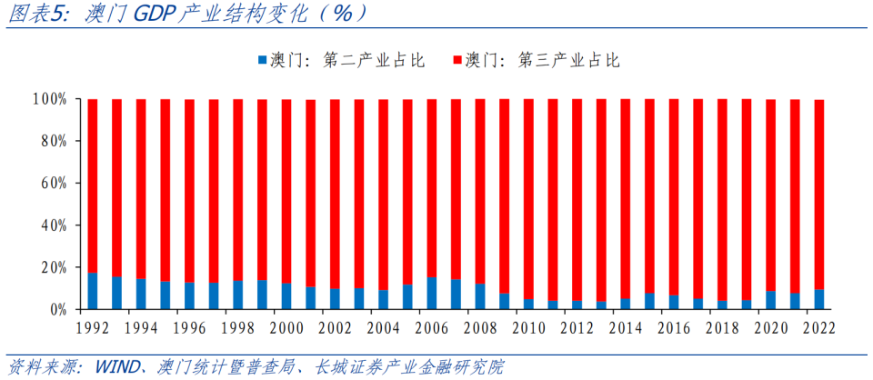 2019年今晚澳门彩开奖结果，揭秘与展望2021年今晚澳门彩开奖结果软件下载