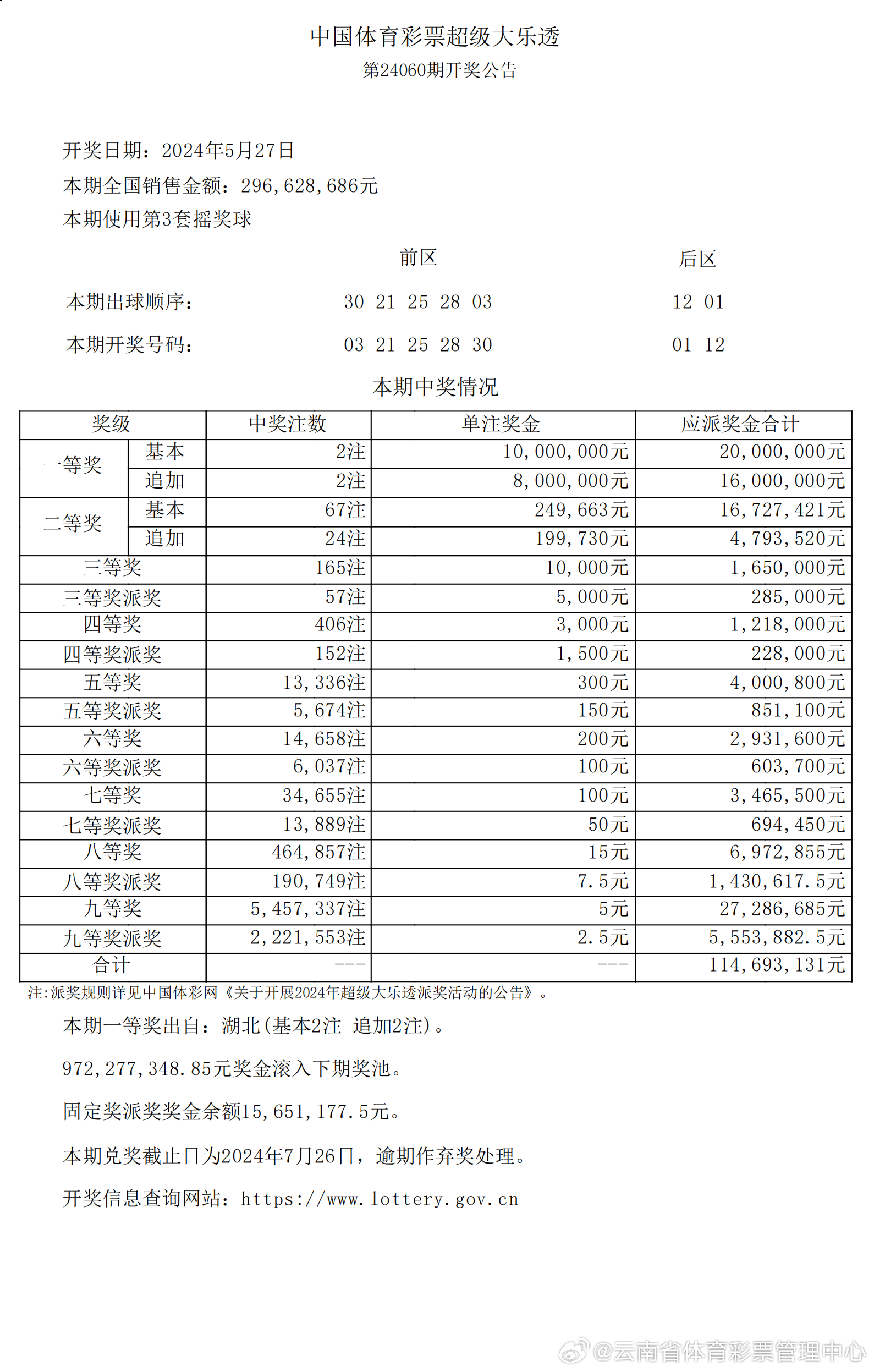探索新澳历史的奥秘，最新开奖结果查询今日揭秘新澳历史开奖最新结果查询今天直播