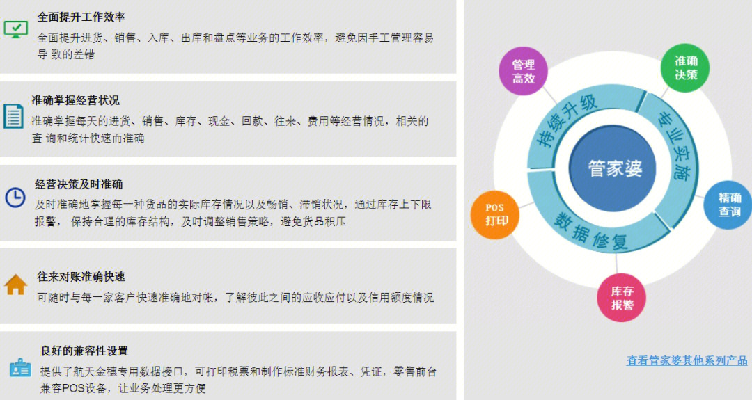 2035年,管家婆精准免费大全的未来展望管家婆2o2o年