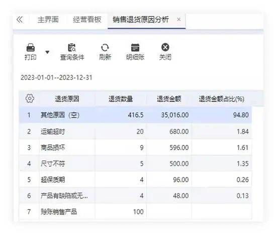 探索新奥门管家婆免费大全，解锁高效管理与财务自由的新篇章新奥门管家婆免费大全死