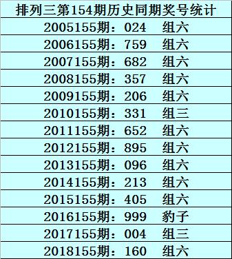 揭秘一码与生肖预测，理性看待彩票投注一码一肖100准正版资料大全