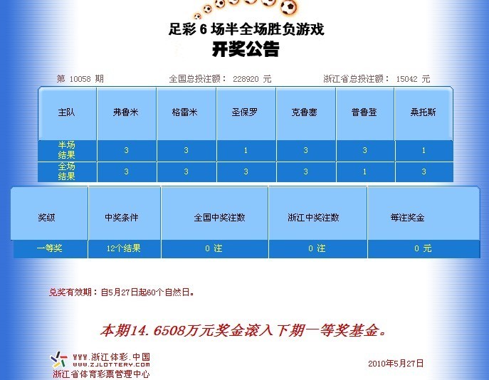 6合开奖结果，揭秘彩票背后的数字游戏与心理博弈6合开奖结果记录