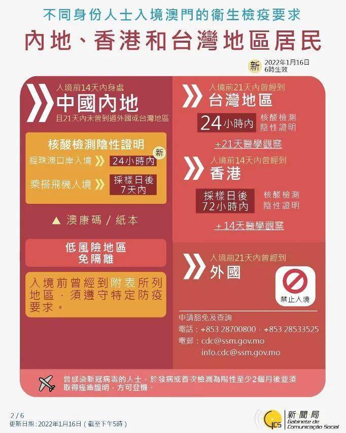 澳门今期开奖结果，揭秘最新中彩秘诀与查询指南澳门今期开奖结果开奖查询最新