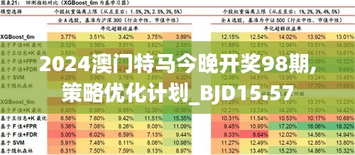 2045年，未来彩票的奇幻之旅2021确定今晚开什么特马
