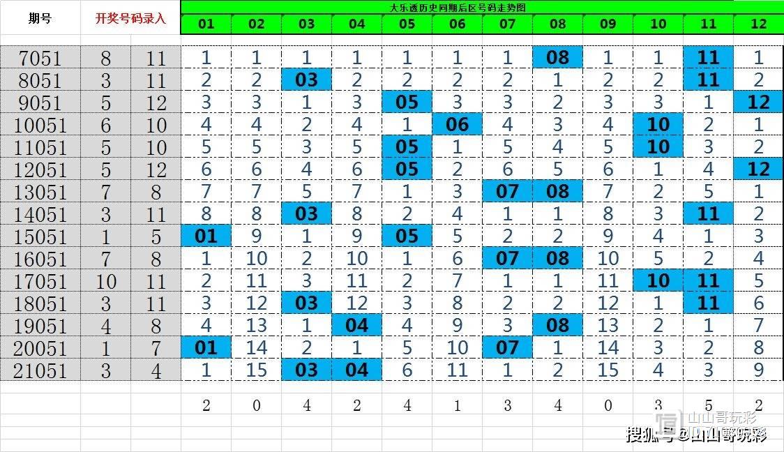2019年特马资料精准预测，科学理性分析下的智慧之选特马资料最准网站2024开奖