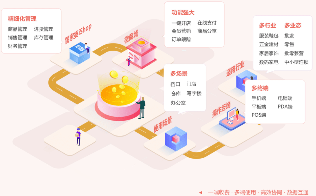 管家婆2035，重塑企业管理的未来2020年管家婆彩图大全