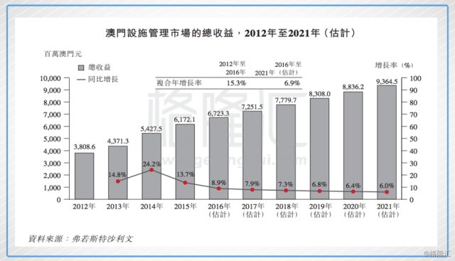 揭秘新澳现场开奖结果查询，透明、公正与科技的力量新澳现场开奖结果查询表